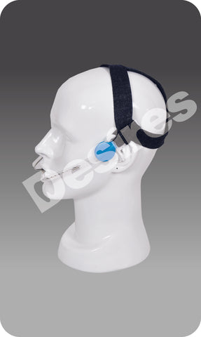 Headgear Facebow Module Set