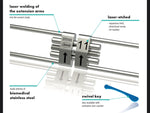 Leone Rapid Expanders